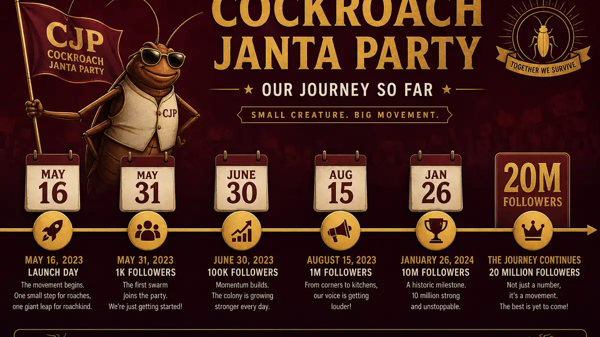 Cockroach Janta Party History: May 2026 Timeline (2026)
